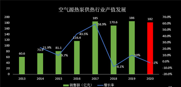 华天成2021全系新品发布会暨合伙人年会圆满落幕