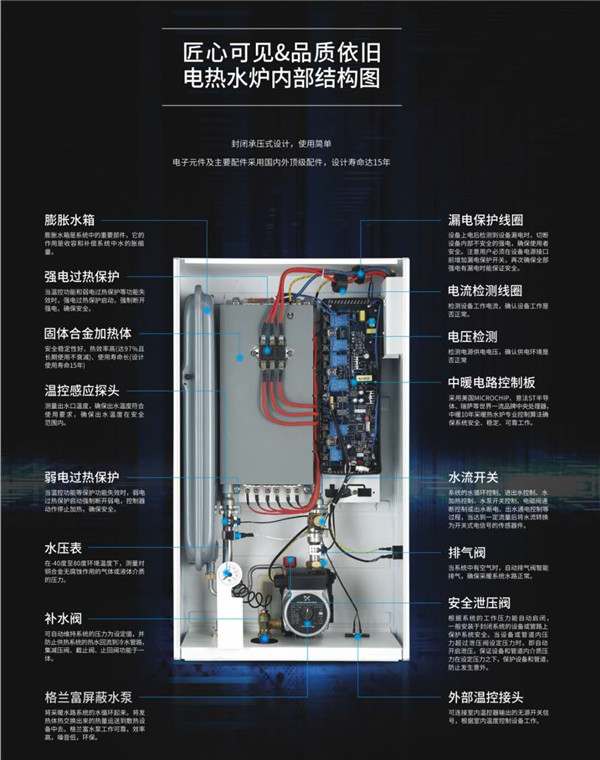 【匠企说】中暖热能总经理刘永贵：内外兼修，着力构筑新发展格局