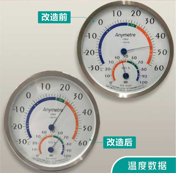 四季沐歌清洁能源解决方案助力建设高水平医院