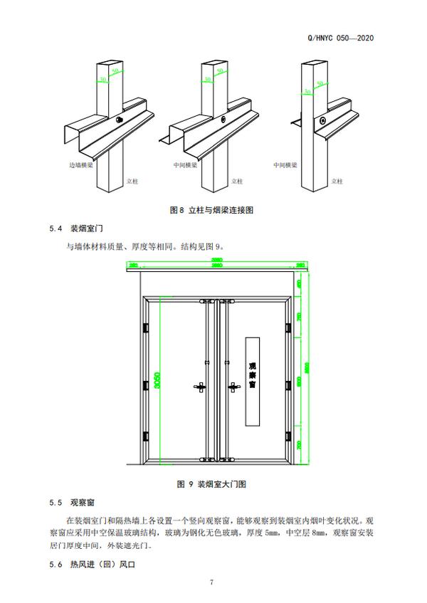 河南省烟草公司《空气源热泵密集烤房》标准发布