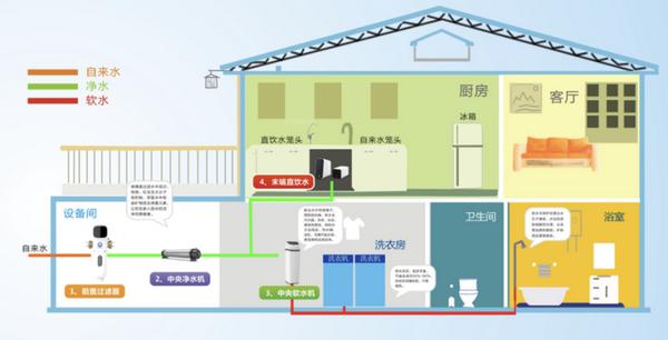 纽恩泰2020采暖华北峰会火力全开 舒适+引领空气能行业新时代！