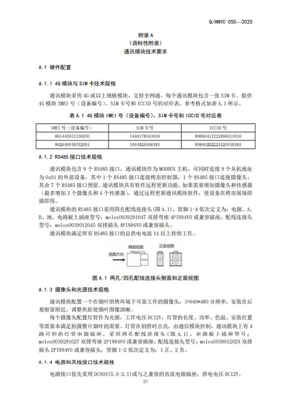 河南省烟草公司《空气源热泵密集烤房》标准发布