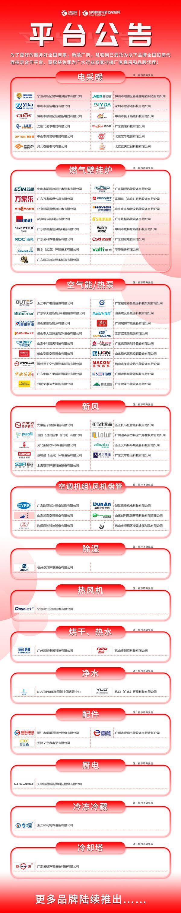 总结：2020年暖通与舒适家居行业十大关键词