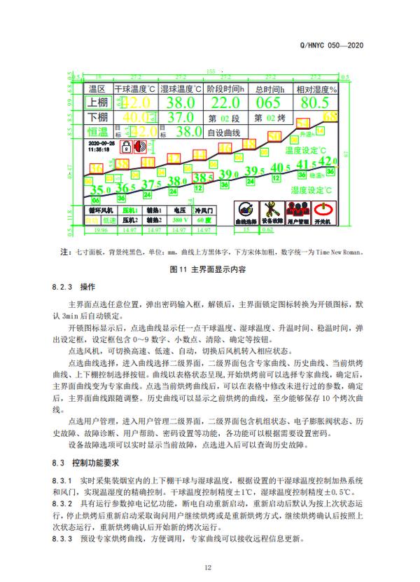 河南省烟草公司《空气源热泵密集烤房》标准发布