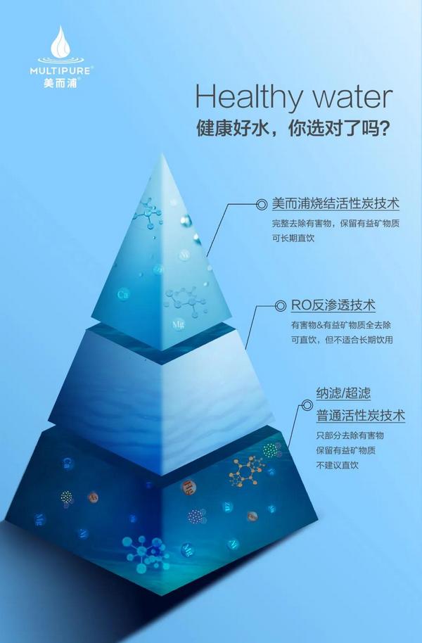 美而浦携手AWE2021，颠覆性净水“黑科技”打破行业边界！