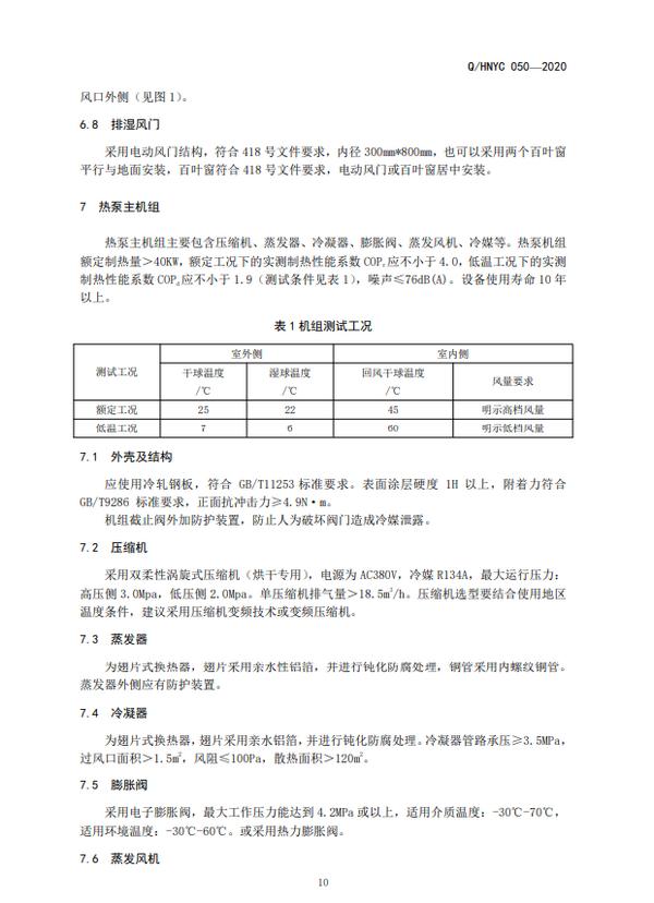 河南省烟草公司《空气源热泵密集烤房》标准发布