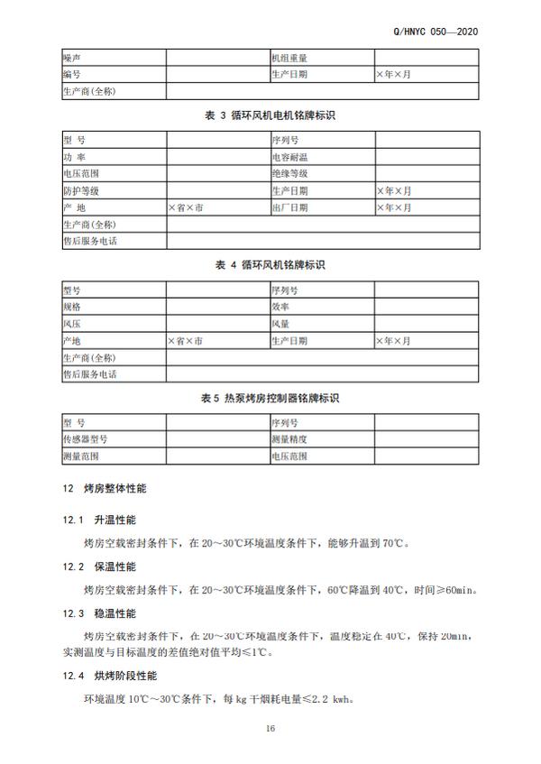 河南省烟草公司《空气源热泵密集烤房》标准发布