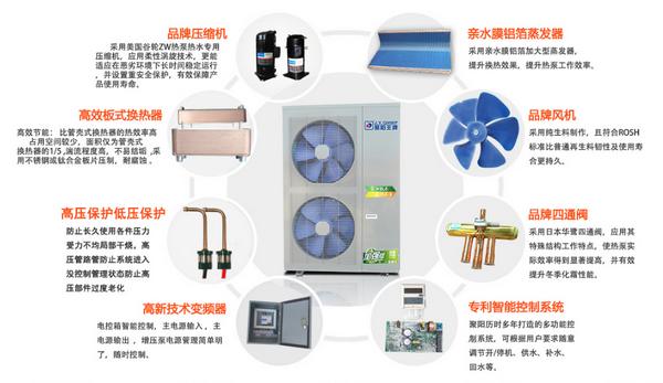 【匠企说】聚阳空气能李陈道：未雨绸缪，以确定的方式应对不确定的市场