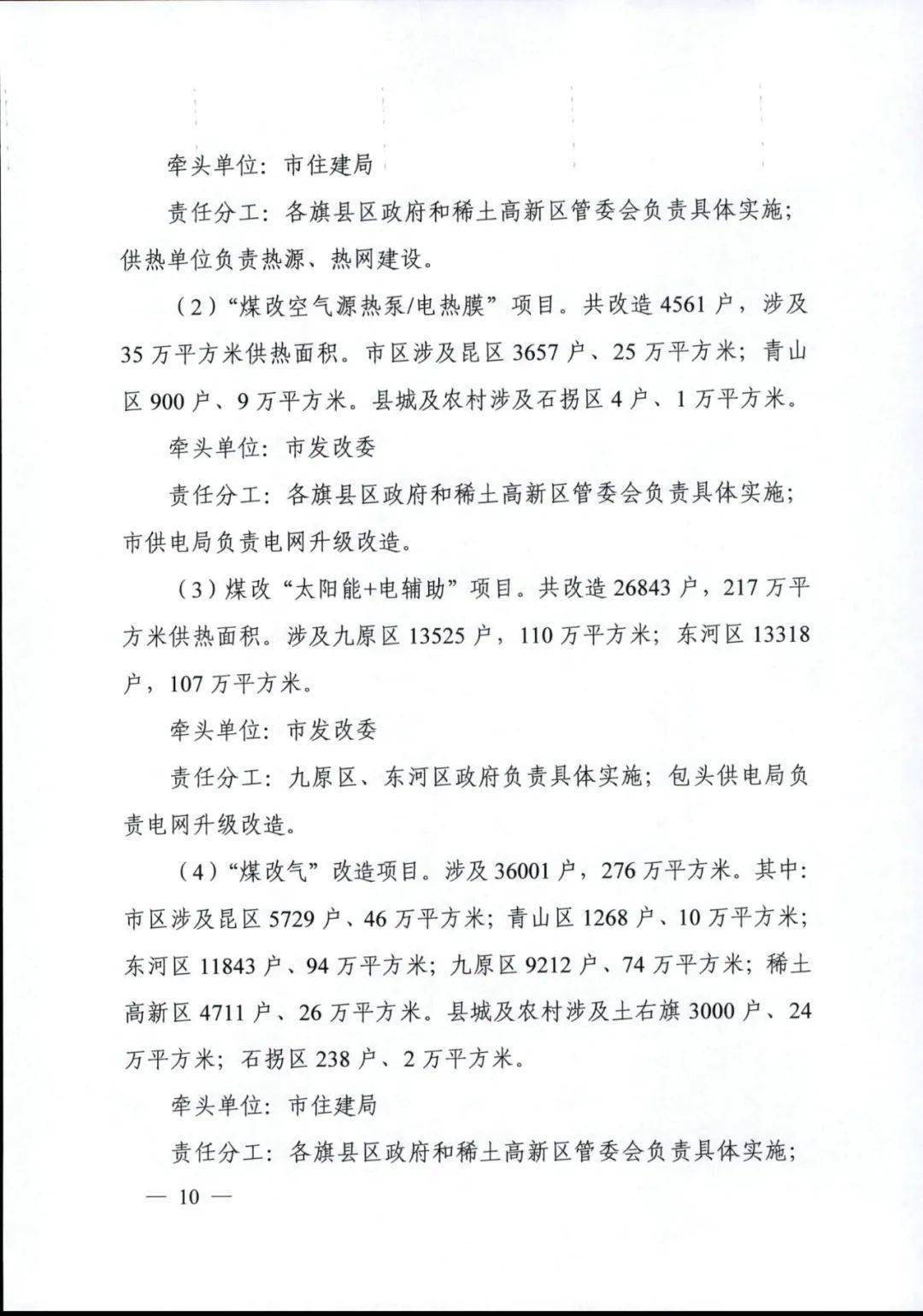 包头市2021年清洁取暖实施方案：总投资50.33亿元，空气能、太阳能改造是重点