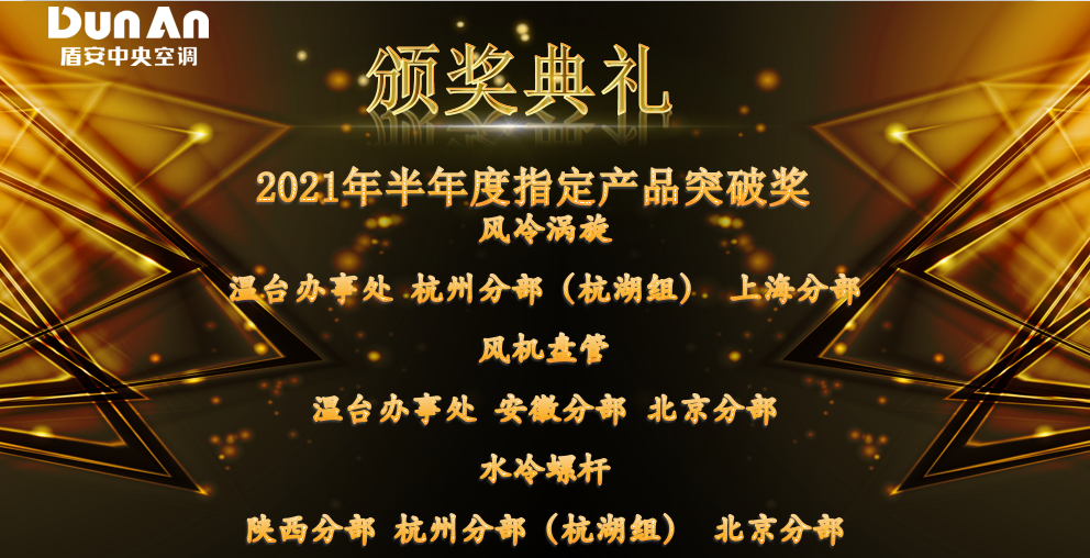 不忘初心，踏上新征程 | 2021半年度营销总结大会