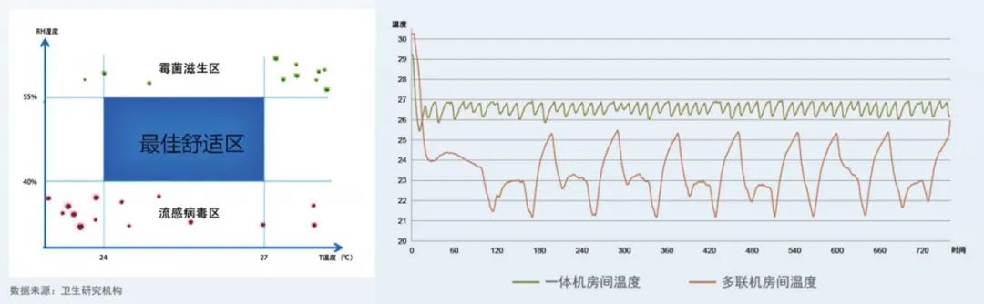 健康节能选水机 水机就选一体机