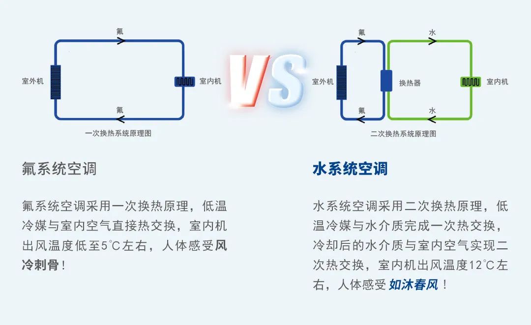 健康节能选水机 水机就选一体机