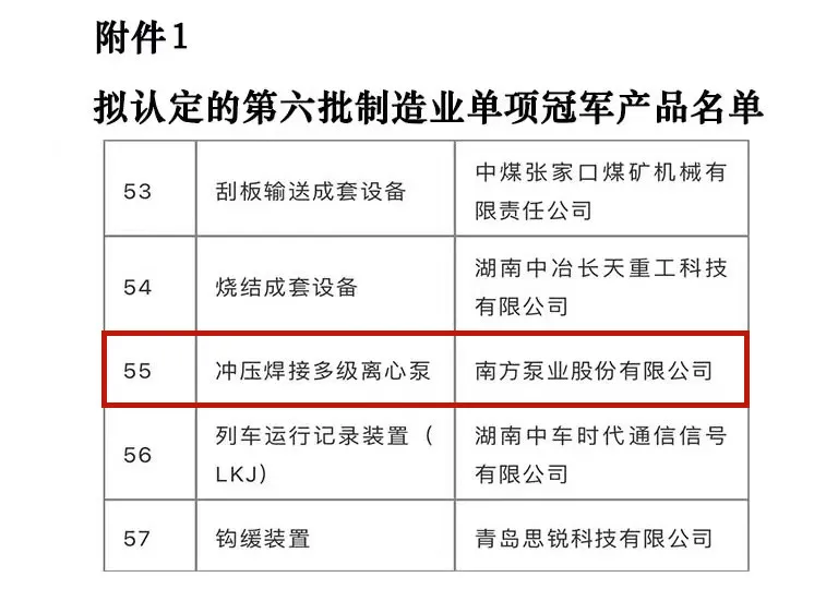 聚焦“单项”领域，瞄准“冠军”目标——南方泵业“冲压焊接多级离心泵”获第六批“制造业单项冠军产品”