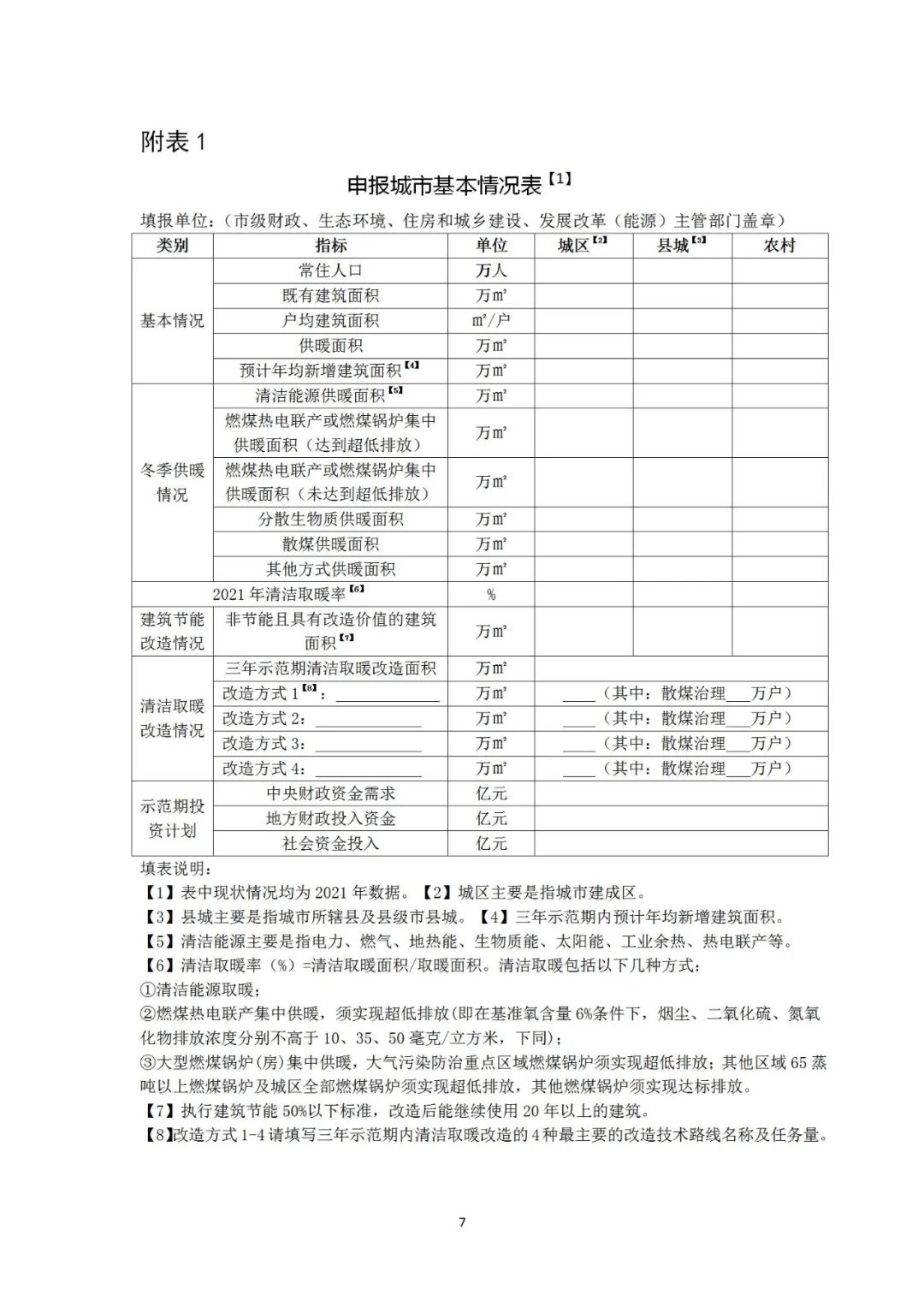 省会7亿元，地级市3亿元，连续支持3年！财政部发布关于组织申报2022年北方地区冬季清洁取暖项目的通知