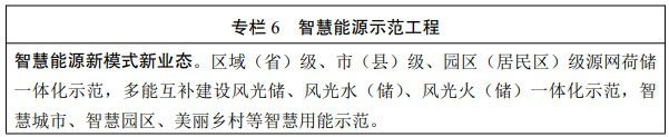 国家明确推广空气源热泵、电采暖设备！发改委、能源局印发《“十四五”现代能源体系规划》