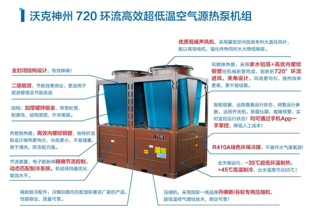 沃克集团成功签单80.25万元！究竟是怎么做到的？