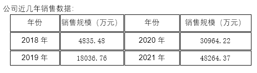 慧聪暖通大商专访|云南瀚德总经理傅必涛：业绩连年增长，我们是这样“干”的