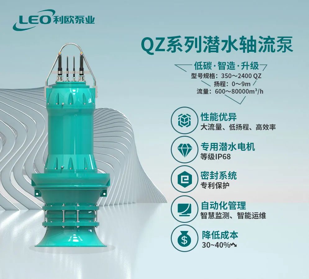泵出圈 | 低碳智造，利欧QZ系列潜水轴流泵升级！