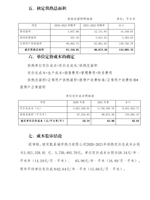 陕西省咸阳市乾县集中供热销售价格调整方案听证会公告