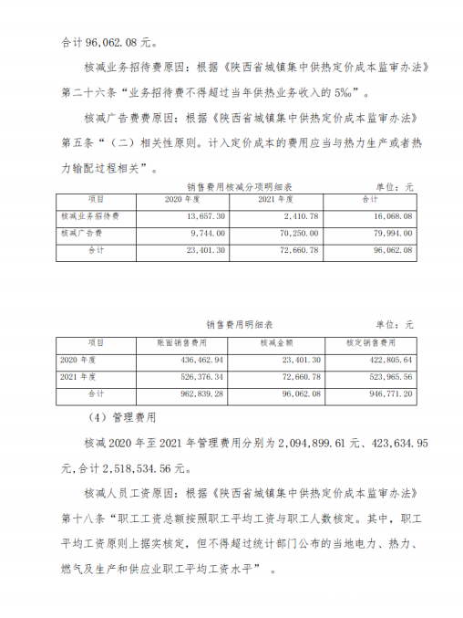 陕西省咸阳市乾县集中供热销售价格调整方案听证会公告