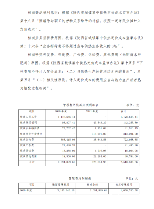 陕西省咸阳市乾县集中供热销售价格调整方案听证会公告