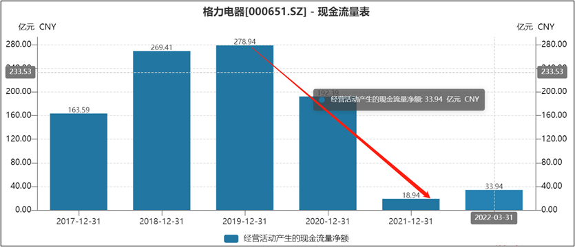  空调内“惊现”松下压缩机 格力掌握核心科技？