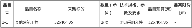 鸡东县职业技术学校供热管道项目竞争性磋商公告