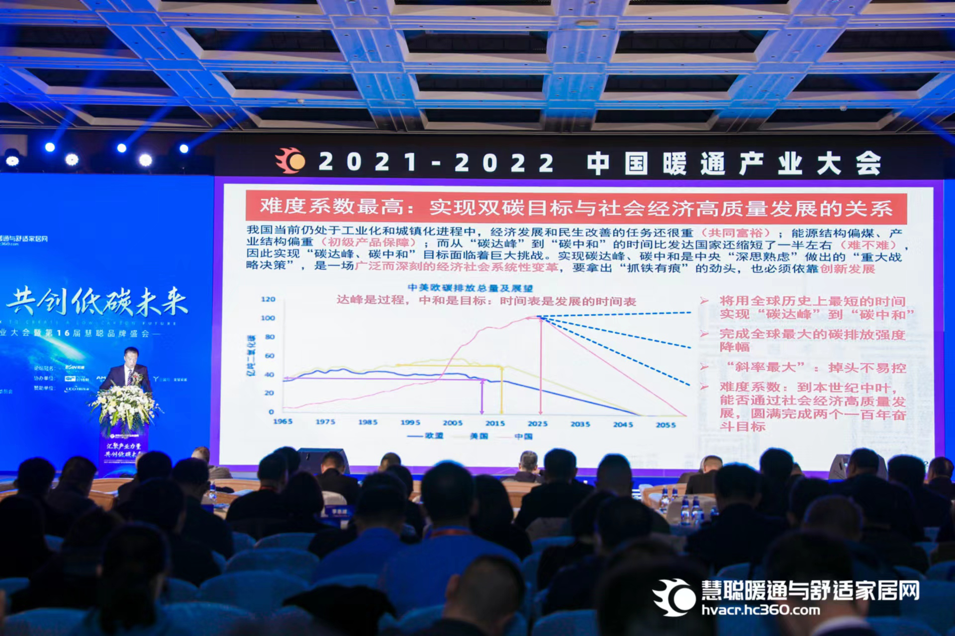 中国暖通产业大会：魏庆芃做暖通空调产业支持中国高质量低碳发展面临的难点与突破口的主题分享