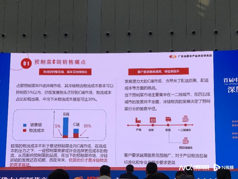 预制菜爆发背后：有企业月售1.2亿，冷链成本制约产品降价