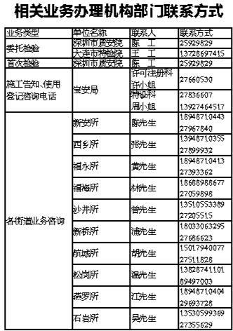 深圳市市场监督管理局宝安监管局关于开展中央空调机组附属压力容器纳管使用登记工作的公告