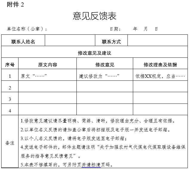 事关取暖！河北省关于加强农村气代煤电代煤取暖设备维保服务指导意见（征求意见稿）