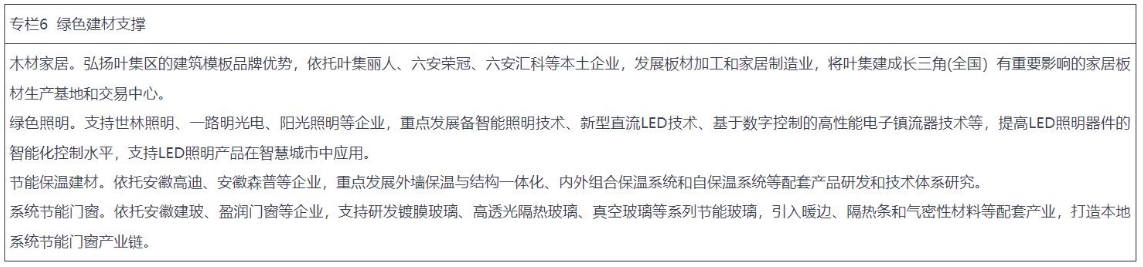 安徽六安：推广空气源等各类电动热泵技术