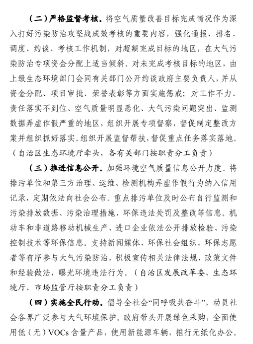 合理控制煤炭消费总量！宁夏空气质量持续改善行动实施方案印发