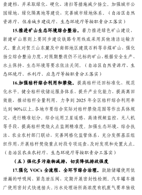 合理控制煤炭消费总量！宁夏空气质量持续改善行动实施方案印发