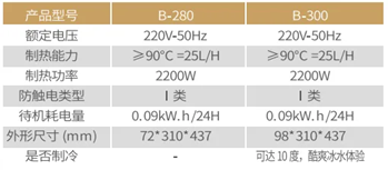 阿尔莎娜净水冷热型智能开饮机B-300震撼上市！