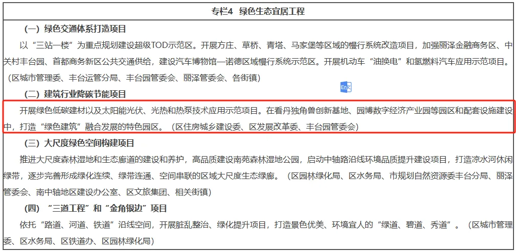 北京丰台：因地制宜推广建筑领域热泵等技术应用