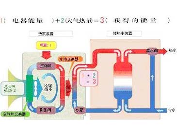 探索同益：不只是技术的成熟