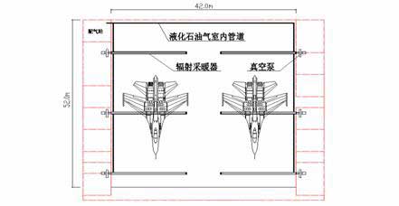 综述：燃气红外线辐射采暖技术及其应用