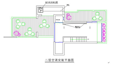 探索“定频风机变风量控制”原理(组图)