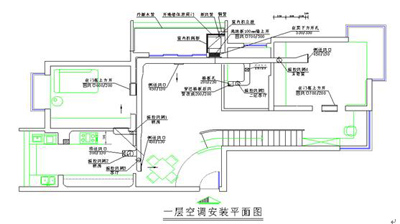 探索“定频风机变风量控制”原理(组图)