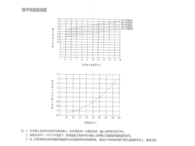 HYAM风冷模块机组运行原理及其实用案例