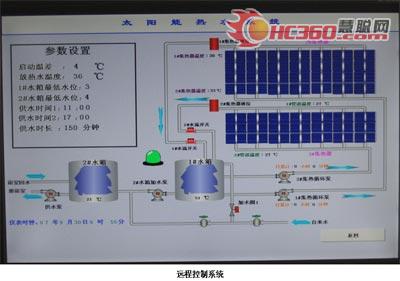 太阳能热水系统在公共浴室的应用(组图)