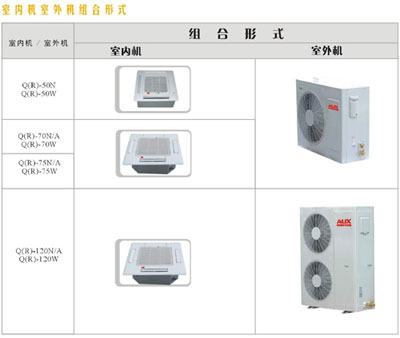 奥克斯空调:家电下乡三重补贴三重实惠