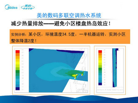 多联机技术及其关键技术研发及应用(三)