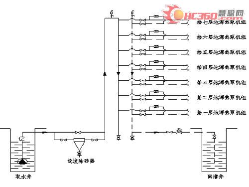 变频直接地下水热泵中央空调的设计探讨