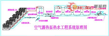 柳州人民医院空气源热泵热水系统设计详解