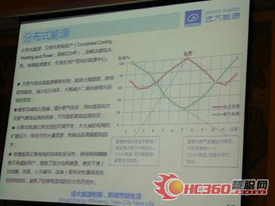 远大科技张晓东：建筑节能的要素