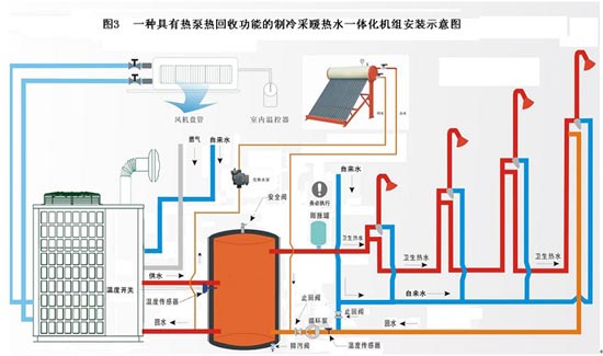 燃气采暖热水炉整合空气源热泵技术原理