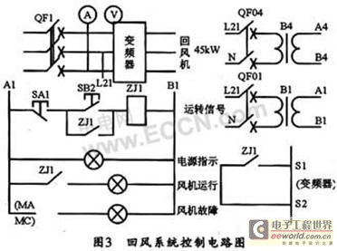 技术：化纤组合式空调控制系统设计