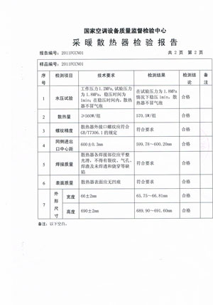 市质监局：米兰春天钢制散热器复检合格